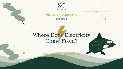 2. Where Does Electricity Come From? ⚡ featured image